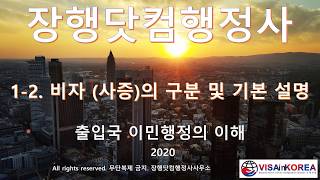 출입국 이민행정의 이해. 1-2강.비자 (사증)의 구분 및 기본 설명.200318.장행닷컴행정사.VISA in KOREA