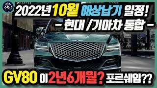 22년 10월 현대/기아차 예상 납기일정!! 아반떼도 2년, GV80은 2년 반이나?? 이젠 포르쉐보다 오래걸리네요..