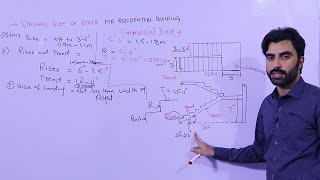 Standard size of staircase | Components of staircase |Calculate number of risers | Civil Engineers|