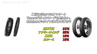 Tenere700 次のタイヤに悩む話