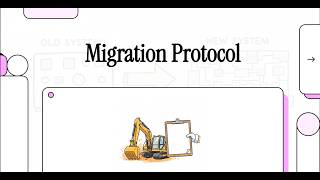 Large Project Migration Protocol