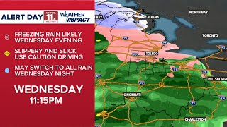 ALERT DAY: Winter storm bringing freezing rain and icy conditions to area Wednesday night