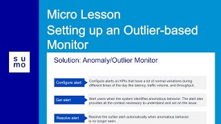 Microlesson: Setting up an Outlier-based Monitor
