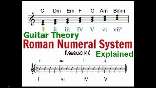 Practical Guitar Theory That You Can Use - Roman Numeral System Explained