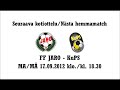 highlights ff jaro mypa 2.9.2012