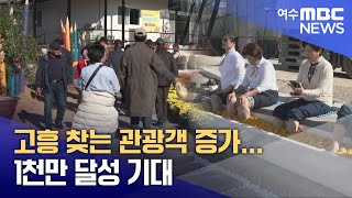 고흥 찾는 관광객 증가...1천만 달성 기대  -R(250131금/뉴스데스크)