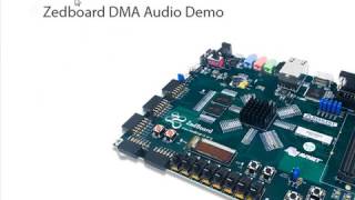 Running Tcl Scripts on VIVADO & Zedboard DMA Audio Demo by Digitronix Nepal