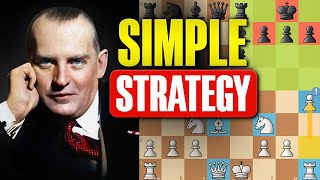 Alekhine's 5 ATTACKING Rules to Win More Games Easily