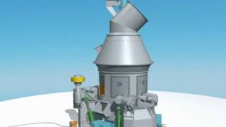 Gebr. Pfeiffer MVR Roller Mills working principle