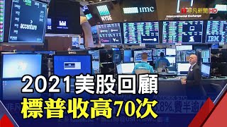 美股封關日收黑!道瓊全年漲18%.那指逾21% 標普70度收新高｜非凡財經新聞｜20220101