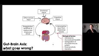 AHD 5 6 21 Disorders of the Gut Brain Interaction A Cravero