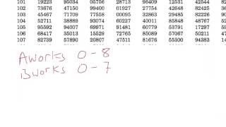 Estimating Probability Using a Simulation
