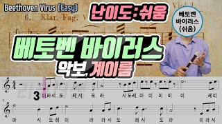 베토벤 바이러스(Beethoven Virus) 악보(Sheet) 리코더 연주(난이도 : 쉬움) Easy