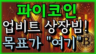 [파이코인]📢⏳업비트 빗썸 주말속보 상장 공지!!! 💥