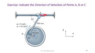 Topic 3 Relative Motion Analysis Velocity