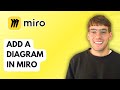 How to Add a Diagram in Miro [2026 Full Guide]