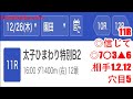 12月26日園田競馬【全レース予想】2024太子ひまわり特別