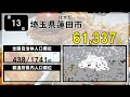 【読みがな】749_読みがなが「は」から始まる自治体の人口ランキング【音声付】【作業用】