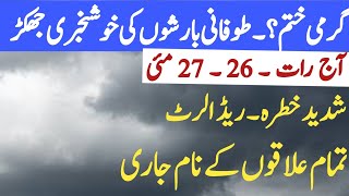 after heat wave thunderstorm coming | mosam ka Hal | weather forecast | Punjab weather