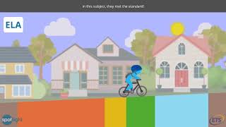 Sample Video SSR: CAASPP (English)
