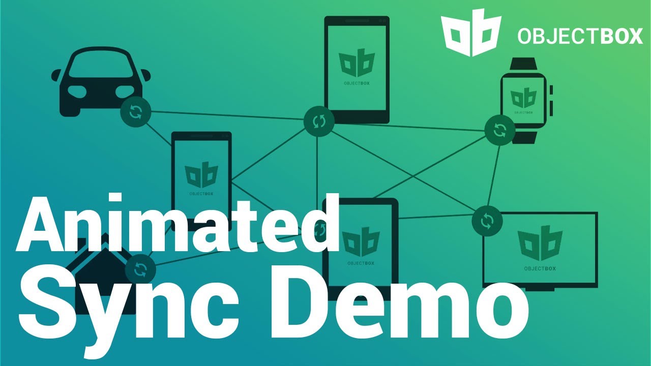 Objectbox Alpha Sync Demo Youtube