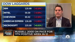 Why markets are hitting record highs despite looming tax increases