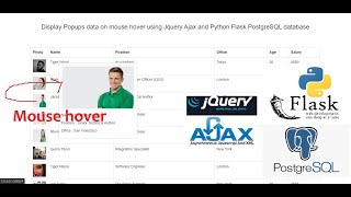 Display Popups data on mouse hover using Jquery Ajax and Python Flask PostgreSQL database