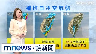 【1/5週四天氣】今回溫、週末冷氣團又來襲！ 本島平地低溫探11度｜#鏡新聞