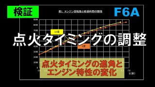 【検証】点火タイミングの進角とエンジン特性の変化（F6A）