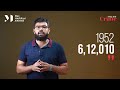 ക്രൈം ഇന്‍ ഇന്ത്യ tmj 360 crime part 1