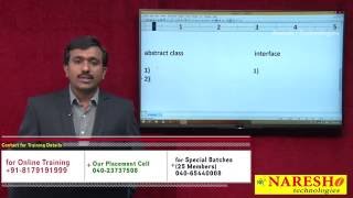 Difference Between Interface and Abstract Class | Java tutorial| By Mr.Satish.B