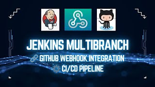 GitHub Webhook Integration with Jenkins CI/CD | Step-by-Step DevOps Guide (Real-World Demo)