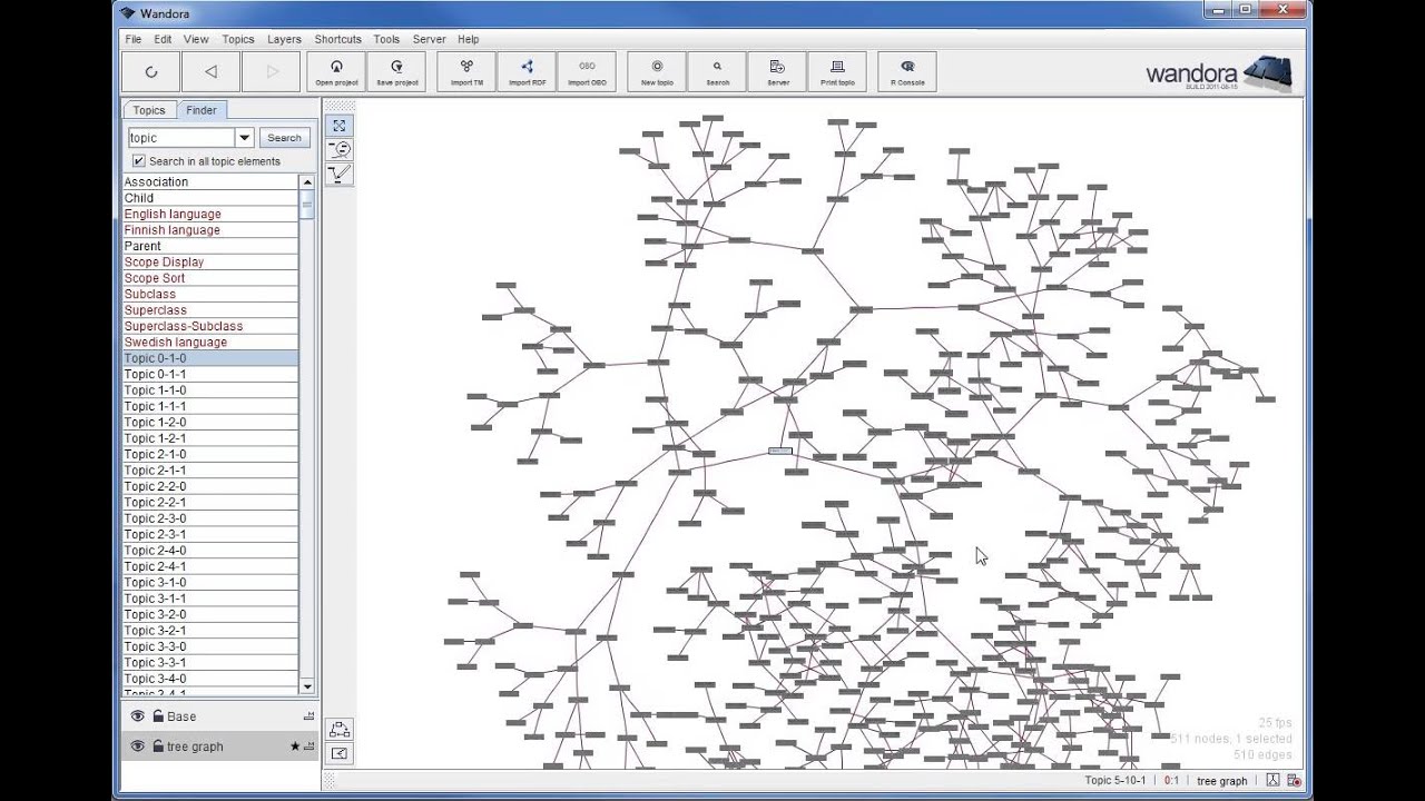 Tree Graph Generator At Julia Rosenberg Blog