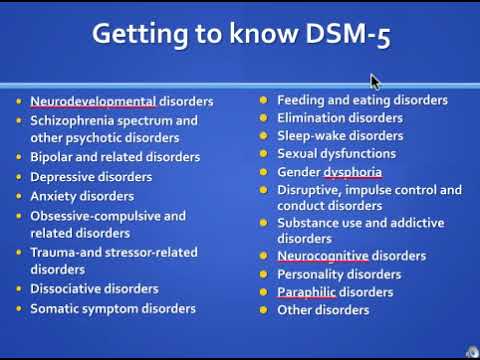 DSM-5 Overview - YouTube