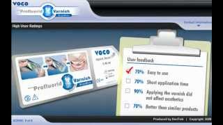 Profluorid Varnish Tutorial