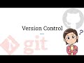 Learn Git and GitHub in 20 Minutes | Super Simple GitHub Tutorial