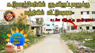 Guduvanchery Residential Property For Sale - 90% Bank Loan - Guduvanchery Plot #guduvancheryplots