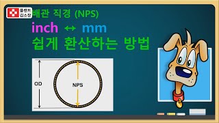 [배관교육] 배관 인치(inch)와 밀리미터(mm) 단위 아주 쉽게 변환하는 방법 !!!