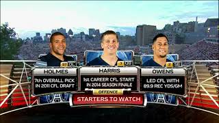 June 18, 2015 - CFL - Pre-Season - Toronto Argonauts @ Montreal Alouettes