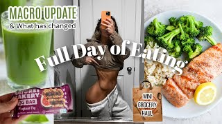 Full Day of Eating // Easy Healthy Meals // VLOG