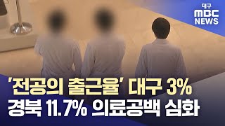 '전공의 출근율' 대구 3%, 경북 11.7% 의료공백 심화 | 대구MBC뉴스