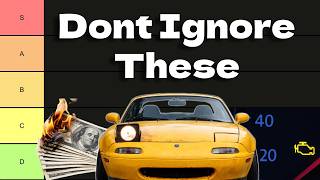 ESSENTIAL Car Maintenance (Tier List)