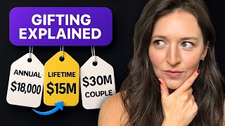 The Complete Guide to Gifting in 2025: Annual Limits, Lifetime Exemptions & Rules Explained