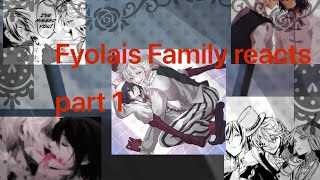 Fyodor and Nikolai’s family’s react to them|| part one||||angst in next part||original