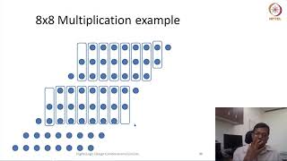 Multiplication