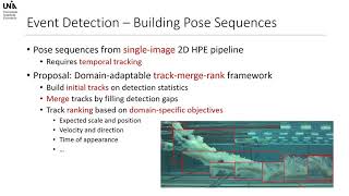 Decoupling Video and Human Motion: Towards Practical Event Detection in Athlete Recordings