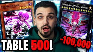 THE ULTIMATE TABLE 500 DUEL!! - Yu-Gi-Oh Master Duel FTK