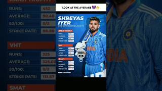 Shreyas Iyer Average Is UNBELIEVABLE ☠️💙 ll #shorts #sg #shreyasiyer