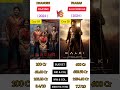 Raayan Vs Kalki 2898 Ad Movie Day 38 Box office collection Comparison 2024| #shorts