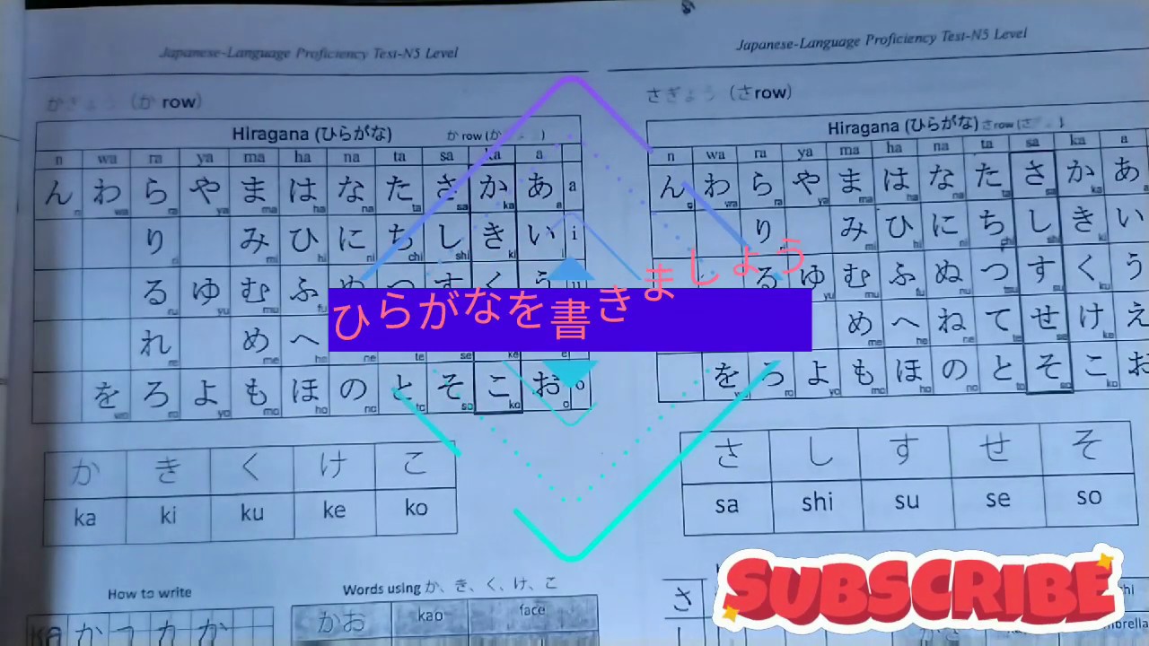 How To Read And Write Hiragana Alphabet | Learn Japanese For Beginners ...